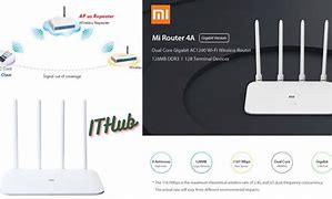 Image result for MI 4A Router User Images