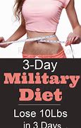 Image result for How to Lose Weight in 3 Days