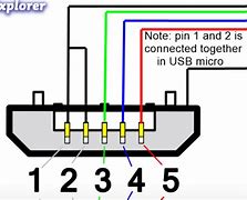 Image result for iPhone Lightning Cable Wiring Diagram