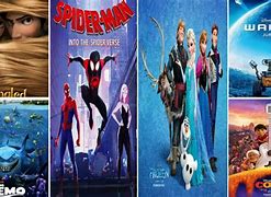 Image result for cool animation movie