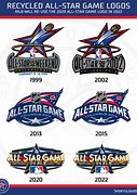 Image result for All-Star Game Logos for Shirts
