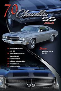 Image result for Car Show Signs