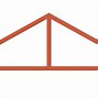 Image result for Industrial Truss Shapes