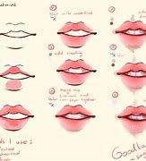 Image result for Drawing Mouth Cartoon Lips