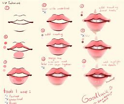 Image result for Drawing Anime Lips Step by Step