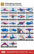 Image result for How to Tie Climbing Knots