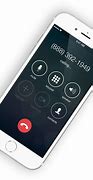 Image result for iPhone 13 Call Screen