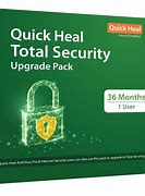 Image result for Renew Quick Heal