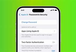 Image result for What to Do If I Forgot My Apple ID Password