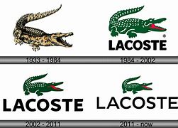 Image result for Lacoste Sign