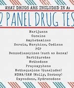 Image result for Drug Screen Panel