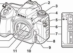 Image result for iPhone 13 Camera Diagram