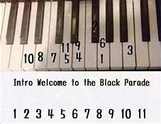 Image result for MCR Welcome to the Black Parade Piano Notes