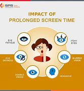 Image result for Screen Morray Effect