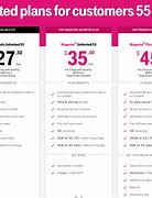 Image result for T-Mobile Plans