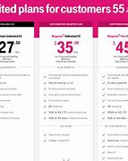 Image result for T-Mobile Senior 55