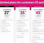 Image result for T-Mobile Smartphone Plans