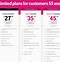 Image result for T-Mobile All Plans