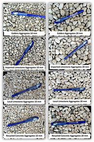 Image result for Coarse Material