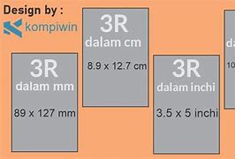 Image result for 3R Size Height and Width