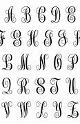 Image result for Different Fonts Styles