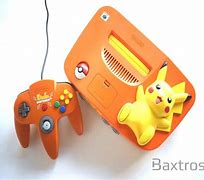Image result for N64 NTSC