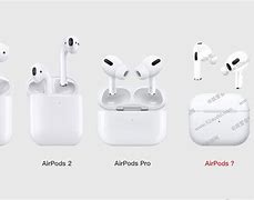 Image result for iPhone Og Air Pods