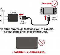 Image result for Nintendo DS Wi-Fi Connector