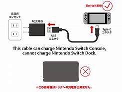 Image result for Nintendo TV Adapter