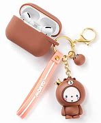 Image result for AirPod Case Apple Cute Preppy