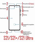 Image result for Galaxy S21 Ultra Dimensions