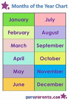 Months Of The Year Chart Guruparents