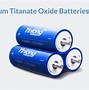 Image result for Lithium Iron Phosphate Battery Structure