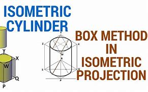 Image result for Isometric Cylinder Drawing