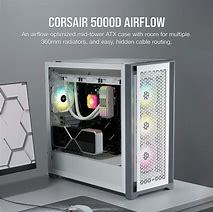 Image result for Corsair PC Case White