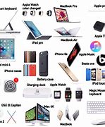 Image result for All Apple Company Proudects