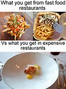 Image result for Expensive Food Be Like Meme