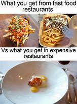 Image result for Expensive Food Meme