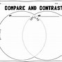 Image result for Compare and Contrast Venn Diagram Worksheet