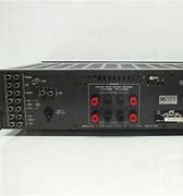Image result for JVC AX 700