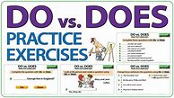 Image result for Images to Teach Do Does/Did