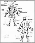Image result for Systema Stance