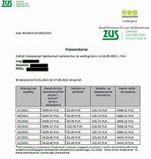 Image result for co_to_za_zus