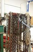 Image result for Log Chain Storage