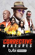 Image result for Corrective Measures