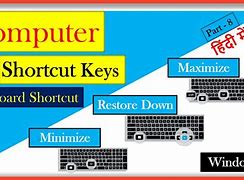 Image result for Shortcut to Minimize Window