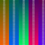 Image result for Màu Galaxy Blue RGB