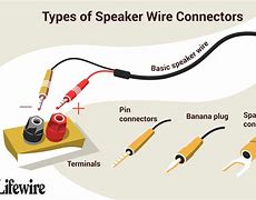 Image result for 5 Wire Speaker Wire
