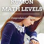 Image result for Kumon Table