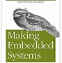 Image result for What Is Embedded System Programming